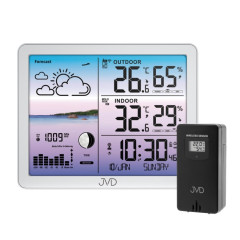 Rádiom riadená meteorologická stanica JVD RB3566.2 Rádiom riadená meteorologická stanica JVD RB3566.2
